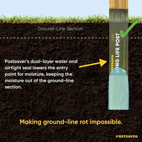 Post Saver Sleeve: Pro-Wrap & Pro-Sleeve Post Saver Sleeve: Pro-Wrap & Pro-Sleeve New-Postsaver - Rot Barrier Fence Armor