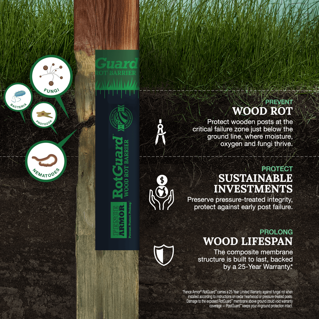RotGuard™ - 5x5 Series RotGuard™ - 5x5 Series 5x5 Posts or smaller RotGuard™ self-adhesive wrap - Rot Barrier Fence Armor