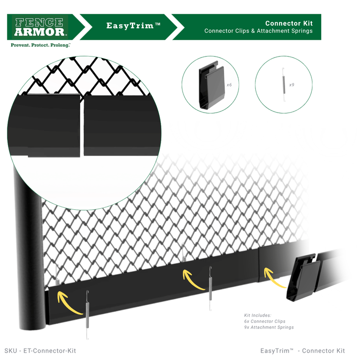 EasyTrim™ – Chain Link Fence Bottom Guard EasyTrim Chain Link Fence Bottom Guard- Stop Grass & Weed Entanglement Connector kit EasyTrim Fence Armor