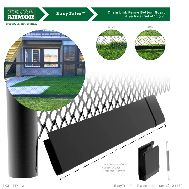 EasyTrim™ – Chain Link Fence Bottom Guard EasyTrim Chain Link Fence Bottom Guard- Stop Grass & Weed Entanglement EasyTrim Fence Armor