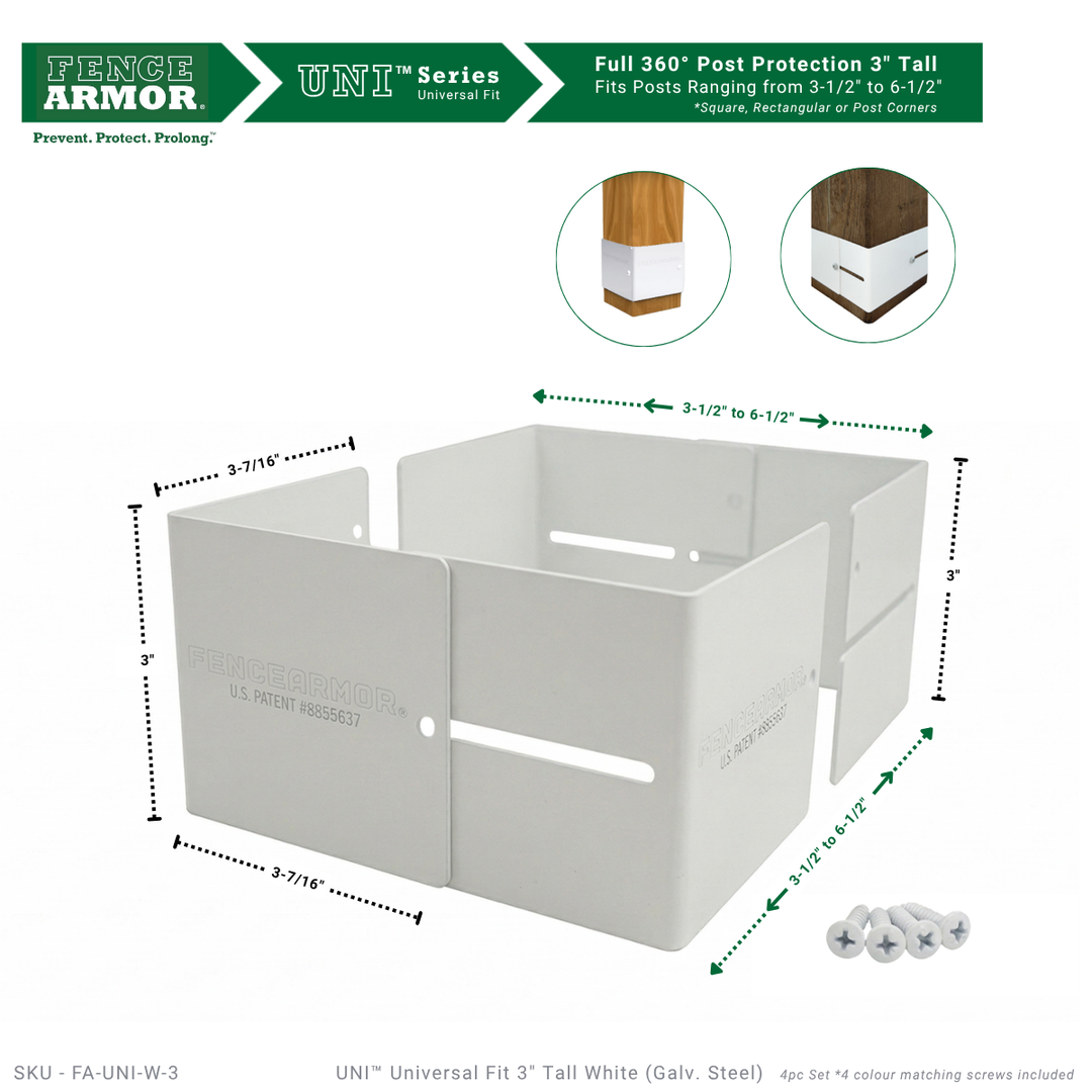 Universal Fit - Full Protection - Fence Armor UNI™ Universal Fit - Full Protection - Fence Armor UNI™ Fence Armor