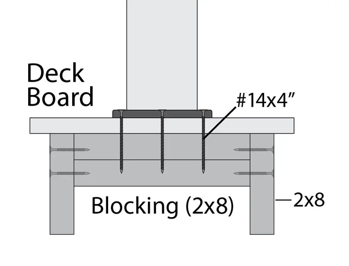 Titan Wood Post Anchor Kit Titan Wood Post Anchor Kit | Deck, Fence & Pergola Post Anchors Titan - Anchors Titan